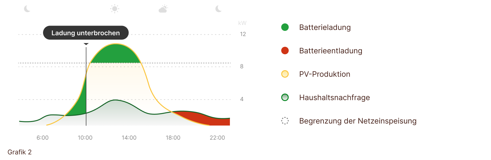 Forecast_BBC_DE_wOptimization.png