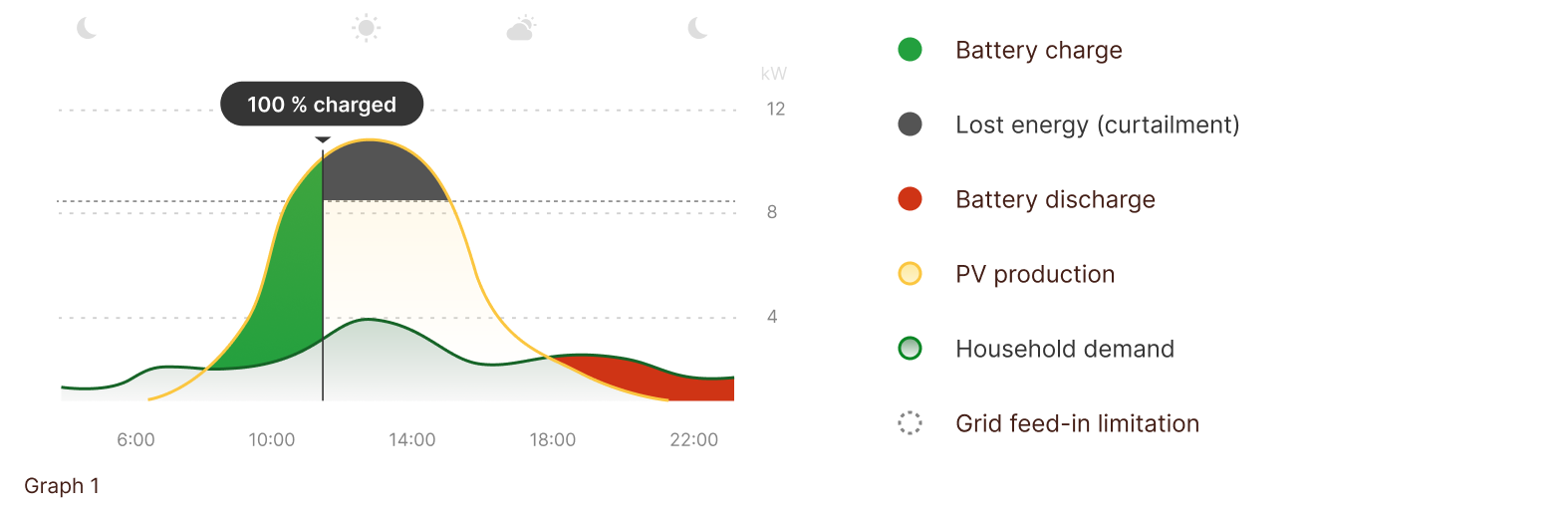 Forecast_BBC_ENG_w.oOptimization.png