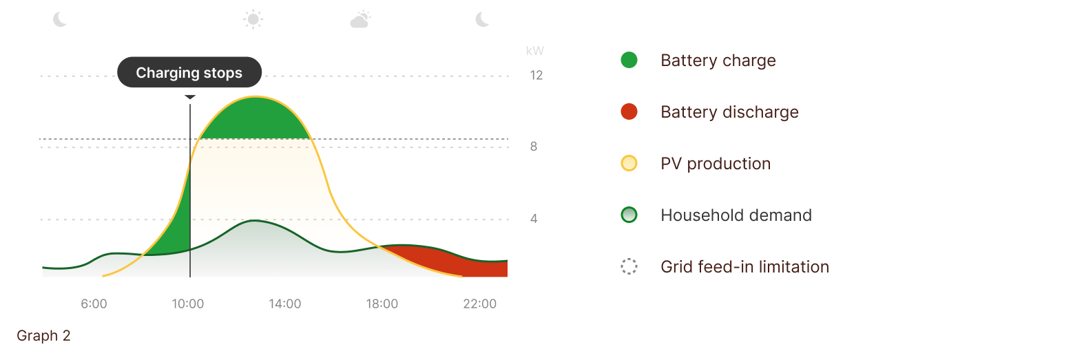 Forecast_BBC_ENG_wOptimization.png